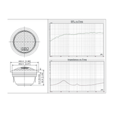 Audio System AE650C 2-Wege-System
