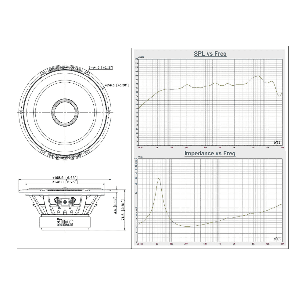 Audio System AE650C 2-Wege-System