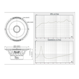 Audio System AE650C 2-Wege-System