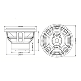 B² Audio RIOT 12" v2