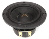 Audio System AV80 D