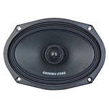 B-Ware GZCF 69XSPL-NEO