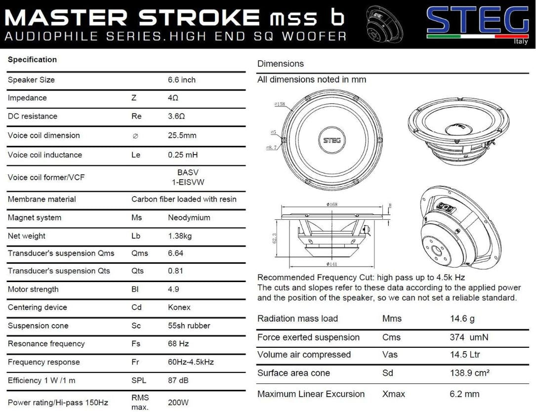 STEG MSS6 - Reference