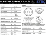 STEG MSS6 - Reference
