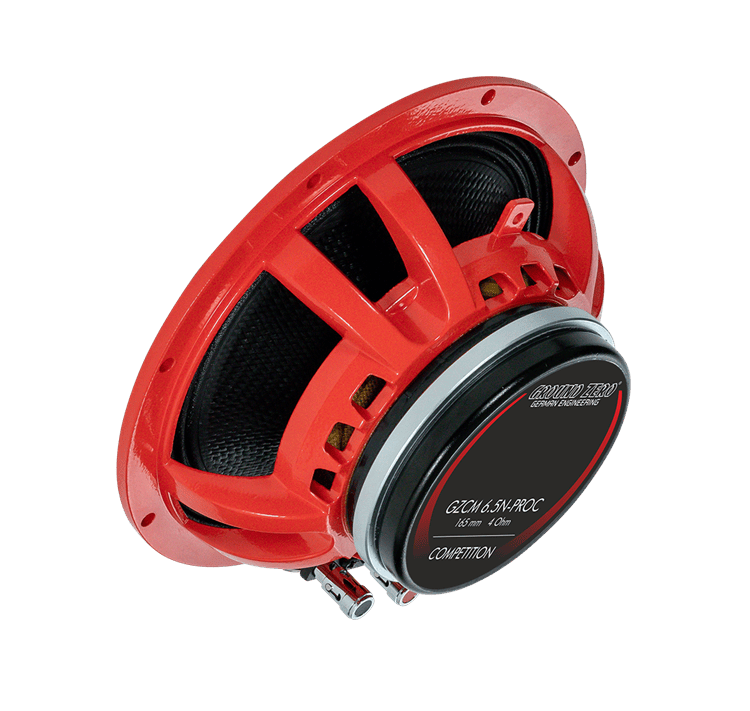 GZCM 6.5N-PROC
