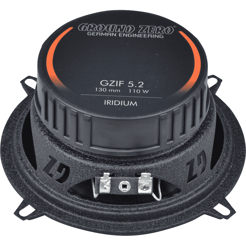 GZIF 5.2
