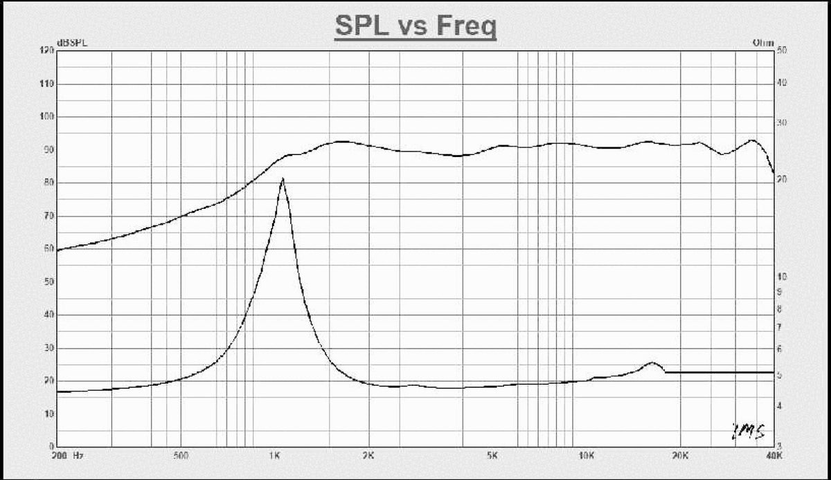 STEG MSS1Pro