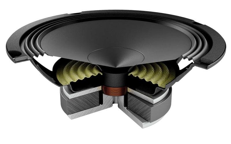 Audison AP 6.5