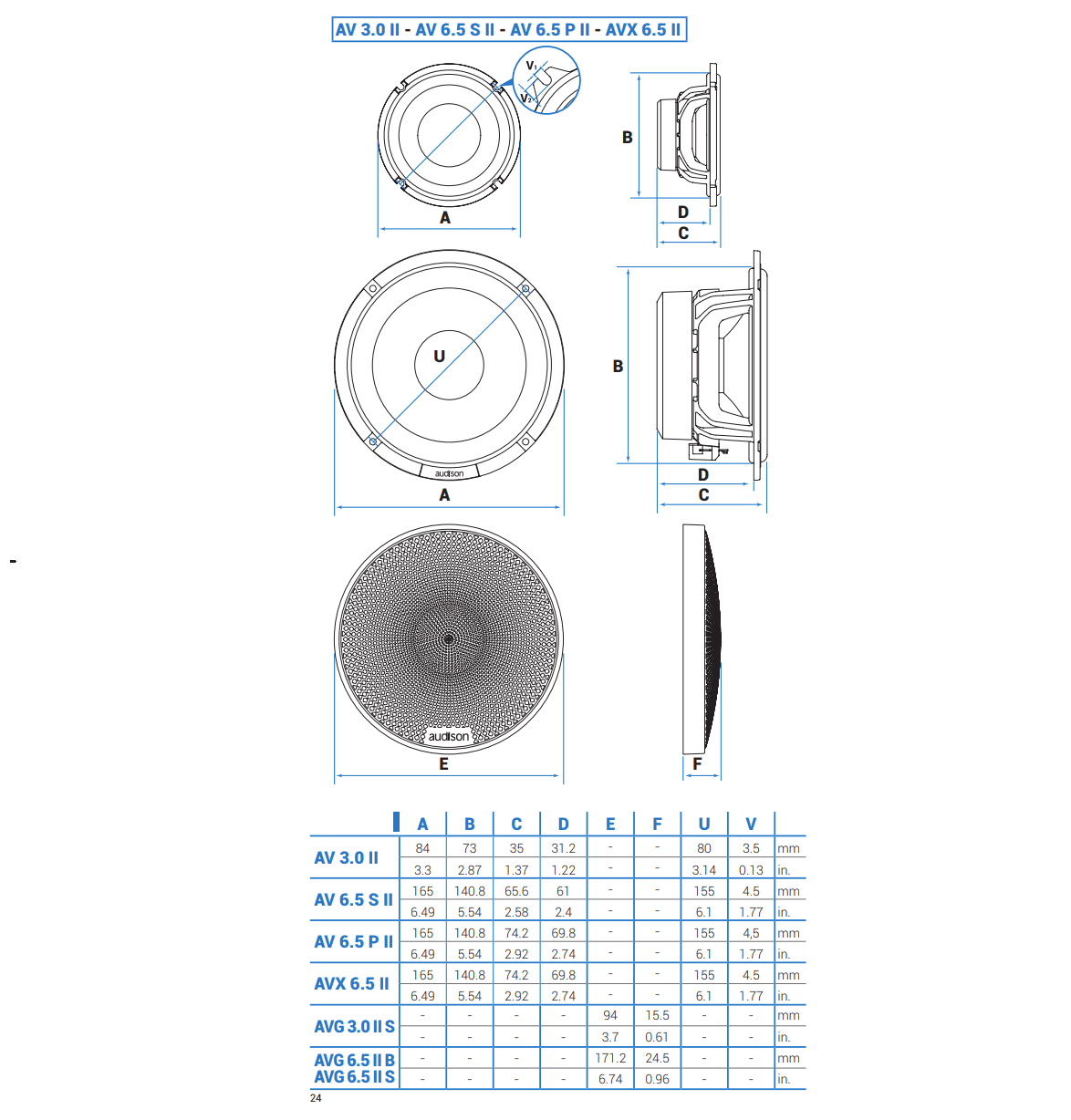 Audison AVK 6 P II